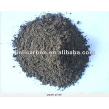 Low sulphur graphite powder for brake pad